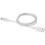 Amazon Basics USB Type-C to USB-A 2.0 Male Charger Cable, 3 Feet (0.9 Meters), White Amazon Basics USB Type-C to USB-A 2.0 Male Charger Cable, 3 Feet (0.9 Meters), White