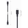 AUKEY USB C to USB C Cable 10ft [100W 20V/5A], USB Type C Cable Braided Nylon Type C Charging Cable Fast Charge for Samsung Galaxy S20/S10/Note10+, Google Pixel 3/4 XL MacBook Pro, iPad Pro, and More