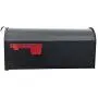The Loudon Mailbox with Post Included - Black Metal Mailbox with White Vinyl Post Combo Complete System - Blank Address Plate Included - Numbers Sold Separately The Loudon Mailbox with Post Included - Black Metal Mailbox with White Vinyl Post Combo Complete System - Blank Address Plate Included - Numbers Sold Separately