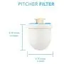 3 Pack of Clearly Filtered Water Pitcher Replacement Filters 3 Pack of Clearly Filtered Water Pitcher Replacement Filters
