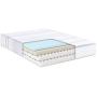 Vibe Gel Memory Foam 12-Inch Mattress | CertiPUR-US Certified | Bed-in-a-Box, King