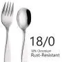 ANNOVA Kids Silverware 6 Pieces Childrens Safe Flatware Set Stainless Steel - 3 x Children Forks, 3 x Children Tablespoons, Toddler Utensils, Metal Cutlery Set for LunchBox (Engraved Dog Bunny) ANNOVA Kids Silverware 6 Pieces Childrens Safe Flatware Set Stainless Steel - 3 x Children Forks, 3 x Children Tablespoons, Toddler Utensils, Metal Cutlery Set for LunchBox (Engraved Dog Bunny)