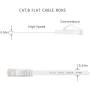 Jadaol Cat 6 Ethernet Cable 15 ft - Flat Internet Network Lan patch cord Short – faster than Cat5e/Cat5, Slim Cat6 High Speed Computer wire With Snagless Rj45 Connectors for Router, PS4, Xobx – 15 feet White, 15Ft-White (4453055)