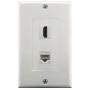 Yomyrayhu HDMI and Cat6 Ethernet RJ45 Wall Plate for HDTV