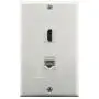 Yomyrayhu HDMI and Cat6 Ethernet RJ45 Wall Plate for HDTV