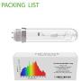 iGrowtek CMH 315W 4200K Grow Light Bulb, CMH 315 Grow Bulb,High Par Full Spectrum,Ceramic Metal Halide Grow Lamp,for Indoor Growing Veg and Flower