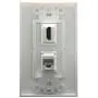 Yomyrayhu HDMI and Cat6 Ethernet RJ45 Wall Plate for HDTV