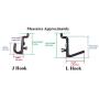 Plastic Black J and L Style Peg Board Hooks Combo Kit - 100 Pack | Garage Tool Craft Jewelry Storage Pegboard Organizer