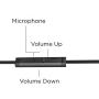 Wired Headphone Metal Earbuds by Amasing Noise Cancelling Stereo Heave Bass Earphones with Micphone Mic with Volume Control，in Ear Headphones Magnetic Design for iPhone 5 6 for Samsung M11 Black