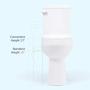 20 inch Extra Tall Toilet. Convenient Height bowl taller than ADA Comfort Height. Dual flush, Metal handle, Slow-close seat