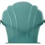 Crosley Tulip 2 Piece Chair Set Pastel Blue Satin Crosley Tulip 2 Piece Chair Set Pastel Blue Satin