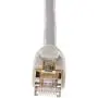 Amazon Basics RJ45 Cat7 Network Ethernet Patch Internet Cable - 10 Feet, 10-Pack Amazon Basics RJ45 Cat7 Network Ethernet Patch Internet Cable - 10 Feet, 10-Pack