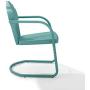 Crosley Tulip 2 Piece Chair Set Pastel Blue Satin