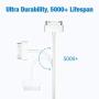 POWERADD Apple Certified iPhone 4 4s 3G 3GS iPad 1 2 3 iPod Touch Nano 30 Pin Charger USB Sync Cable Charging Cord Dock Adapter Data 4 Feet White (1pcs)