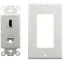 Yomyrayhu HDMI and Cat6 Ethernet RJ45 Wall Plate for HDTV
