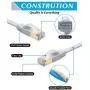Cat 7 Ethernet Cable 25 ft, Network Cable for Xbox PS4, High Speed Internet Cord with Clips&Rj45 Snagless Connector Fast Computer Flat LAN Wire for Gaming, Switch, Modem, Router, Coupler, White Cat 7 Ethernet Cable 25 ft, Network Cable for Xbox PS4, High Speed Internet Cord with Clips&Rj45 Snagless Connector Fast Computer Flat LAN Wire for Gaming, Switch, Modem, Router, Coupler, White