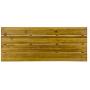 Christopher Knight Home Denali Outdoor Industrial Acacia Wood Bar Set with Finished Iron Frame, Teak Finish / Rustic Metal