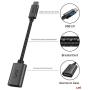 uni USB C to USB Adapter 2 Pack, Aluminum USB-C [Thunderbolt 3] to USB 3.0 Adapter OTG Cable Compatible for MacBook Pro 2020/2019/2018, MacBook Air/iPad Pro 2020, Dell XPS, Galaxy S21/Note10 and More