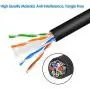 Rankie RJ45 Cat6 Snagless Ethernet Patch Cable, 5-Pack, 15 Feet, 5-Color Combo Rankie RJ45 Cat6 Snagless Ethernet Patch Cable, 5-Pack, 15 Feet, 5-Color Combo