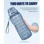 Fidus Large 1 Gallon/128oz Motivational Water Bottle with Time Marker & Straw,Leakproof Tritan BPA Free Water Jug,Ensure You Drink Enough Water Daily for Fitness,Gym and Outdoor Sports
