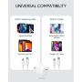USB C Charger, WEMISS 20W Mini iPhone 12 Charger, Type C Fast Charger with Foldable Plugs, Ultra-Compact iPhone Charger, USB C Wall Charger for iPhone 12/12 Pro/12 Pro Max, iPad MagSafe (1 Pack)
