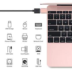 nonda USB C to USB Adapter(2 Pack),USB-C to USB 3.0 Adapter,USB Type-C to USB,Thunderbolt 3 to USB Female Adapter OTG for MacBook, iPad Pro 2020, Surface Go, Dell XPS, More Type-C Devices(Rose Gold)