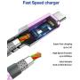 Micro USB Cable Android Charger, JSAUX (2-Pack 6.6FT) Micro USB Android Charger Cable Nylon Braided Cord Compatible with Galaxy S7 S6 J7 Edge Note 5, Kindle. MP3 and More-Purple