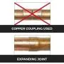 Mophorn CT-300-L Hydraulic Tube Expander 11 Lever HVAC Swaging Tool Kit 3/8 to 1-5/8inch Hydraulic Copper Tube Expander Tool with Tube Cutter and Deburring Tool Mophorn CT-300-L Hydraulic Tube Expander 11 Lever HVAC Swaging Tool Kit 3/8 to 1-5/8inch Hydraulic Copper Tube Expander Tool with Tube Cutter and Deburring Tool