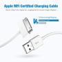 POWERADD Apple Certified iPhone 4 4s 3G 3GS iPad 1 2 3 iPod Touch Nano 30 Pin Charger USB Sync Cable (2PCS)