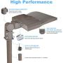 LED Parking Lot Light, DLC UL Listed 150W LED Street Lights Shoebox Pole Lights Fixture 20250LM 5000K IP65 Waterproof Outdoor Area Road Lighting Slip Fitter 450W HID/HPS Replacement[2020 New Version]