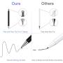 Stylus for iPad (2 Pcs), StylusHome Magnetic Disc Universal Stylus Pens Touch Screens for Apple/iPhone/Ipad pro/Mini/Air/Android/Microsoft/Surface All Capacitive Touch Screens - Black/White