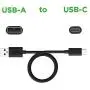 [2-Pack] Motorola TurboPower 18 QC3.0 Chargers with long 6.6 foot USB-A to USB-C cables for Moto Z, Z2, Z3, X4, Motorola One, One Power, G7, G7 Play, G7 Plus,G6, G6 Plus [NOT for G6 Play] (Retail Box)