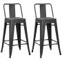 AC Pacific Modern Light Weight Industrial Metal Bucket Back Barstool, 30'' Seat Height Counter Stool (Set of 2), Matte Black Finish