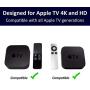 ReliaMount Apple TV Mount (Compatible with Apple TV 4K and Apple TV HD)