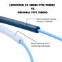 Creality Upgrade MK8 Aluminum Bowden Extruder and 24V Ender 3 Hotend Kit with Capricorn Premuim PTFE Bowden Tubing, Upgrade Kit for Ender 3/Ender 3 Pro 3D Printer