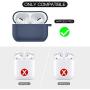 BRG for Airpods Pro Case,Soft Silicone Skin Cover Shock-Absorbing Protective Case with Keychain for Apple Airpods Pro [Front LED Visible]