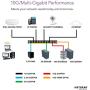 NETGEAR 10-Port Gigabit/10G Ethernet Unmanaged Switch (GS110MX) - with 2 x 10G/Multi-gig, Desktop/Rackmount, and ProSAFE Limited Lifetime Protection