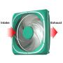 Vetroo DF120 120mm Case Fan White LED Lighting PC Cooling Fan Green Fan Frame for Radiator/CPU Cooler/Computer Case