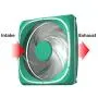 Vetroo DF120 120mm Case Fan White LED Lighting PC Cooling Fan Green Fan Frame for Radiator/CPU Cooler/Computer Case Vetroo DF120 120mm Case Fan White LED Lighting PC Cooling Fan Green Fan Frame for Radiator/CPU Cooler/Computer Case