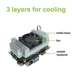 Computer Radiator Miner Cooler Fan Air Cooling CPU Xavier NX Computer Assembly