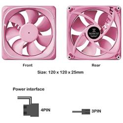 Vetroo DF120 120mm Case Fan White LED Lighting PC Cooling Fan Pink Fan Frame for Radiator/CPU Cooler/Computer Case