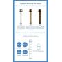 Bodyluv Vita Puresome Shower Head , Vitamin filter NOT included, one purification filter included