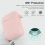 Marge Plus for Airpods Case Cover with Keychain, Silicone Skin Cover for Women Men Compatible with Apple Airpods 2/1 Charging Case (Front LED Visible)