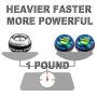 ACELETE Auto-Start 2.0 Power Ball Wrist Trainer Ball Forearm Exerciser Wrist Strengthener Workout Toy Spinner Gyro Ball with LED Lights