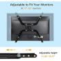 Universal VESA Mount Adapter Kit, Non-VESA Adapter for 17 to 32 Inch Monitor Screens to 75x75 and 100x100 VESA Mount