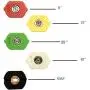 Ruler 5-Pack Pressure Washer Spray Nozzle Tips Multiple Degrees 1/4'' Quick Connection Design Up to 4,000 PSI(3.0 GPM)