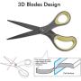 LIVINGO 2 Pack 8'' Titanium Non-Stick Scissors, Professional Stainless Steel Comfort Soft Grip, All-Purpose, Straight Office Craft Scissors for DIY(Green/Yellow)