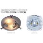 Silverlite 4'' PCB Size,5.39'' Overall Size, 17W,4000K,1200LM,120V,CRI90,Dimmable LED Light Engine,Retrofit Light Kit for Ceiling Flush Light,Ceiling Fan Light,Pendant,Lantern,Garden Light, UL/ES/JA8