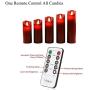 Vinkor Flameless Candles Battery Operated Candles 4'' 5'' 6'' 7'' 8'' Set of 5 Burgundy Real Wax Pillar LED Candles with 10-Key Remote and Cycling 24 Hours Timer