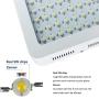 Roleadro LED Grow Light, 1200W 2nd Generation Plant Light Full Spectrum for Indoor Greenhouse Hydroponic Plants Veg and Flower